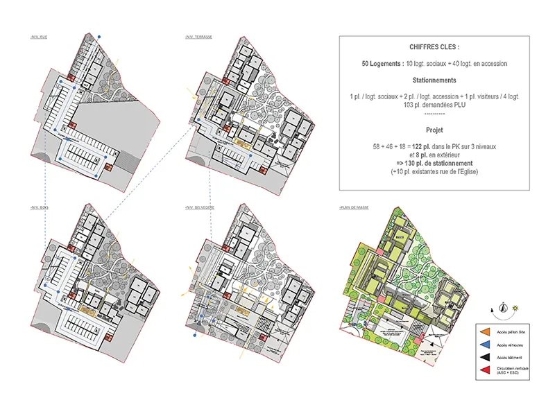 Plans de stationnement