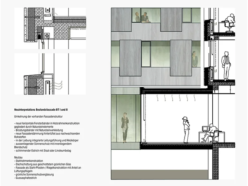DBW — détail de façade B