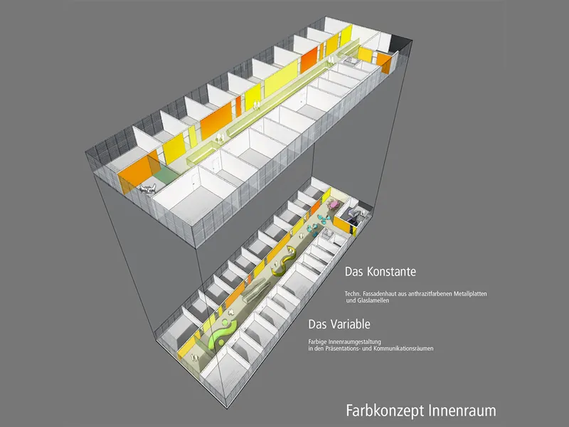 Concept couleur — Das Konstante / Das Variable