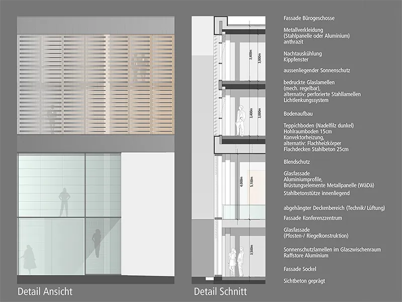 Détail de façade